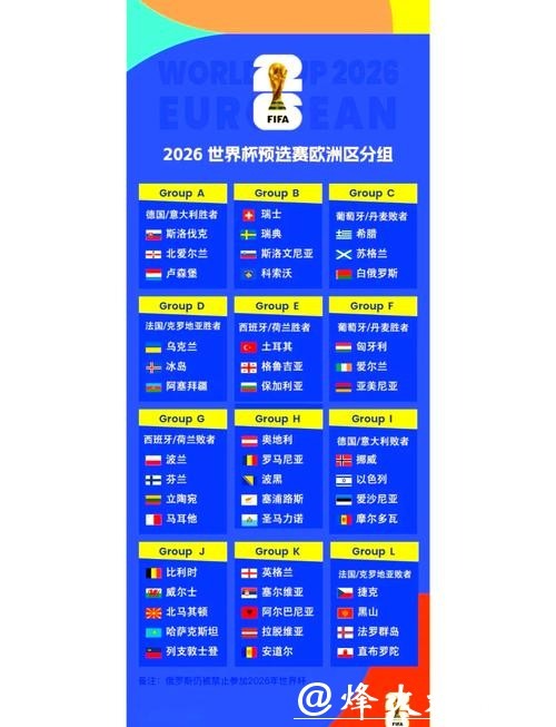 2026世界杯：美国足球的未来与挑战